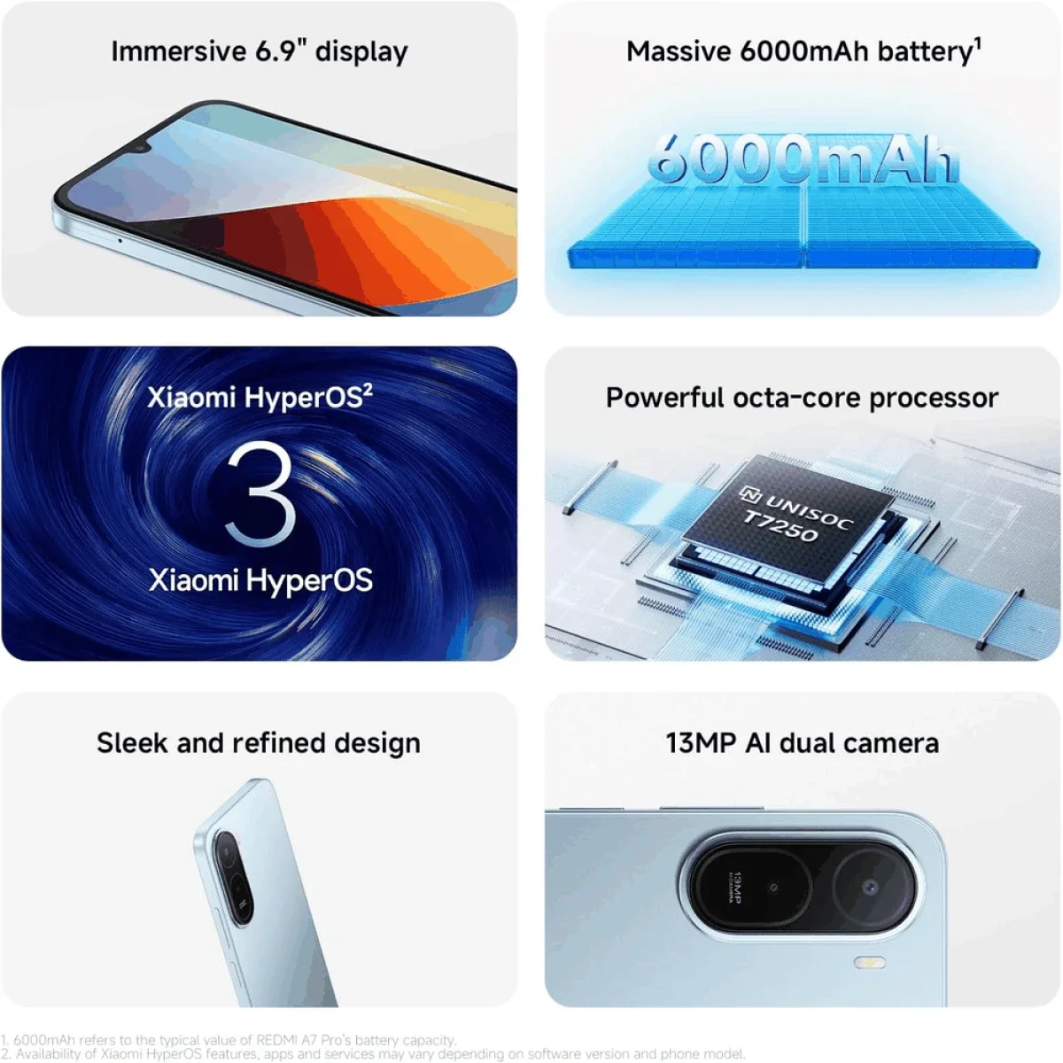 هاتف Xiaomi REDMI A7 Pro 4G بشاشة 6.9 إنش 120Hz وذاكرة 4GB وسعة 64GB باللون الأخضر النخلي - Image 4