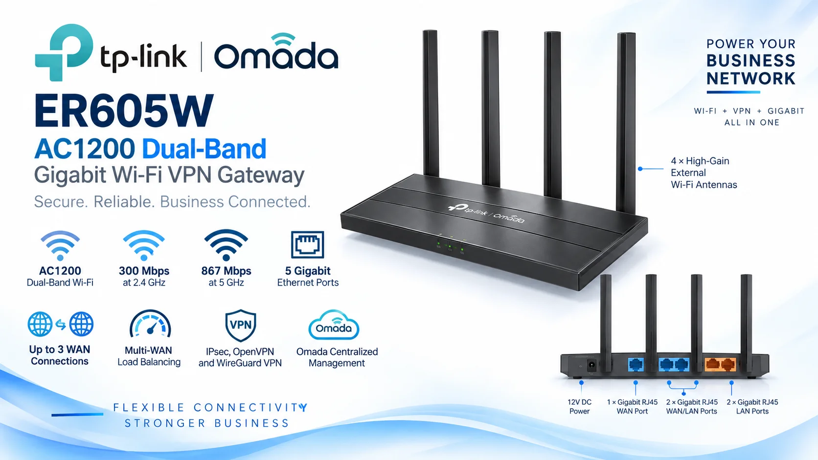 TP-LINK ER605W Omada Wi-Fi VPN Router AC1350 (AC867 + N450), 1 x 10/100/1000 Mbps WAN + 2 x 10/100/1000 Mbps LAN/WAN - Image 9