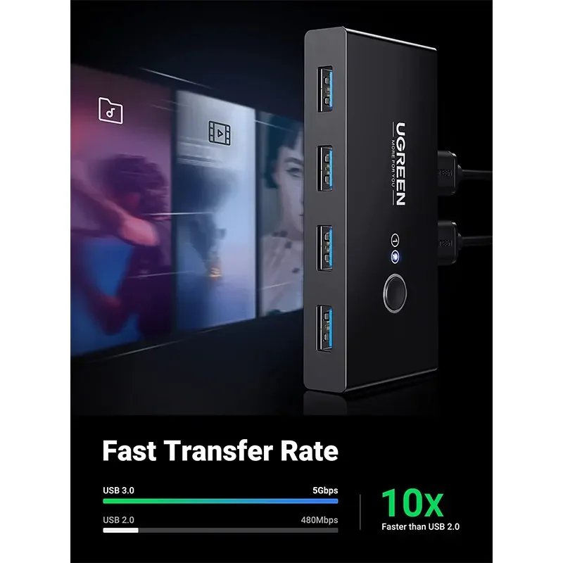 سويتش USB Ugreen 30768 إصدار 3.0 بأربعة منافذ لجهازَي كمبيوتر و4 أجهزة مع كابلَي USB-A - Image 4