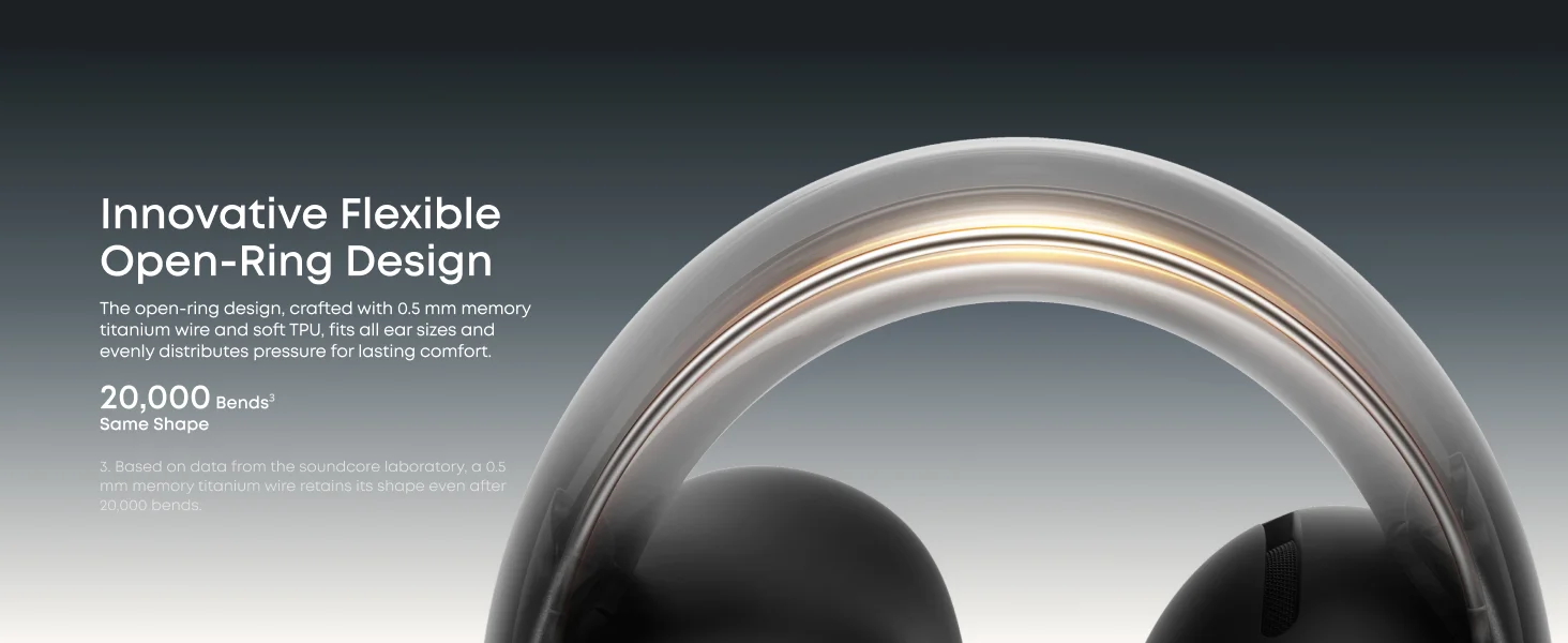 Anker Soundcore AeroClip Open-Ear Clip-On Earbuds with 12mm Drivers and Hi-Res Audio - Image 13