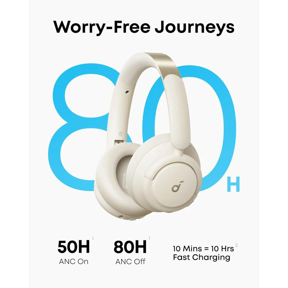 Anker soundcore Life Q30 Hybrid Active Noise Cancelling Bluetooth Headphones, White - Thumbnail 4