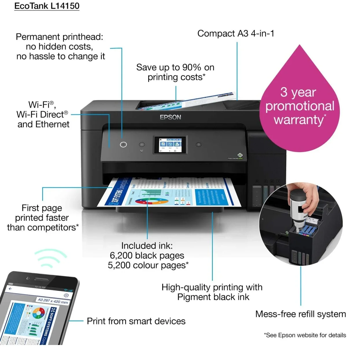 طابعة حبر متعددة الوظائف EPSON EcoTank L14150 A3+ مع Wi‑Fi وطباعة على الوجهين - Thumbnail 2