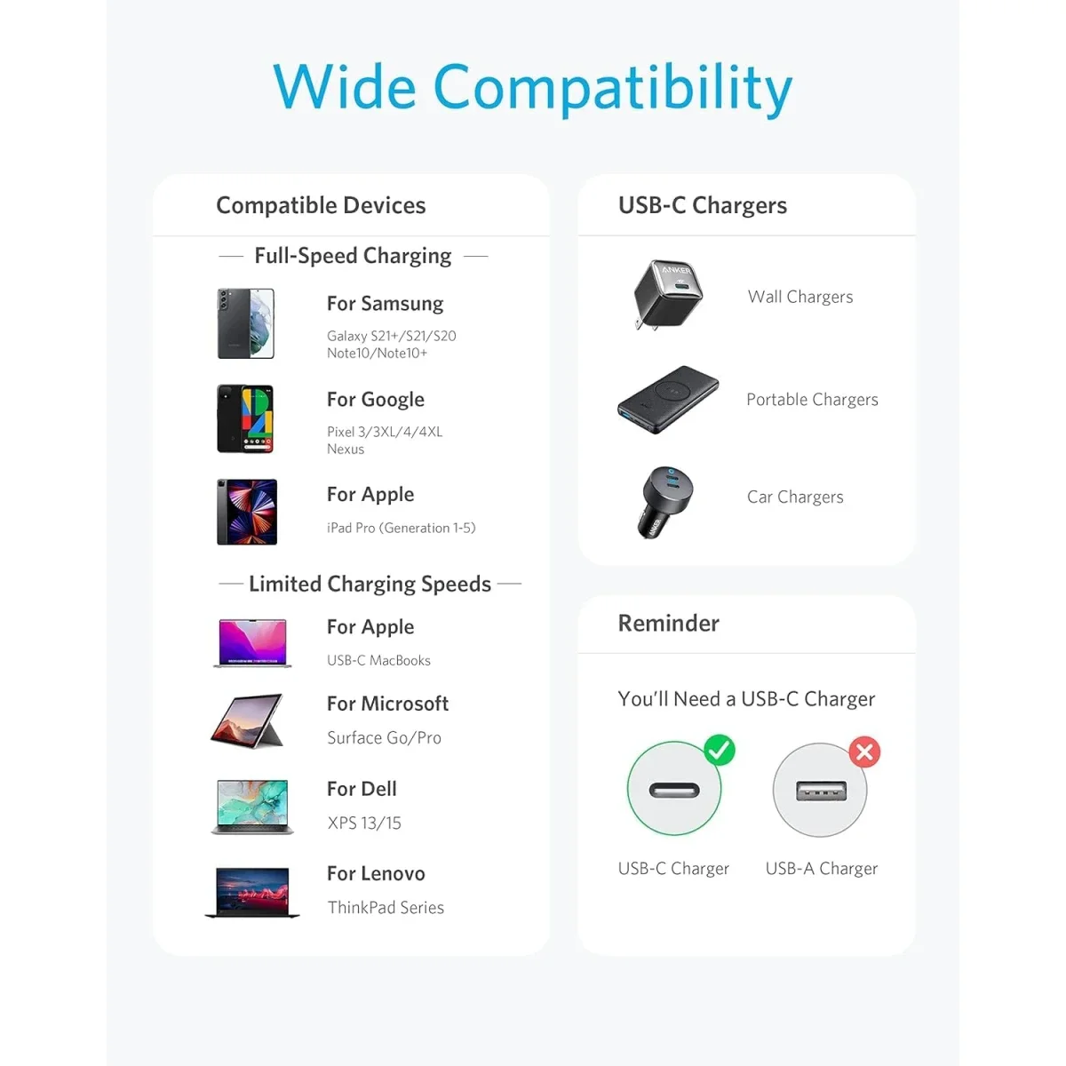 Anker USB-C to USB-C 2.0 Braided Charging Cable 3ft/0.9m Black - Thumbnail 5