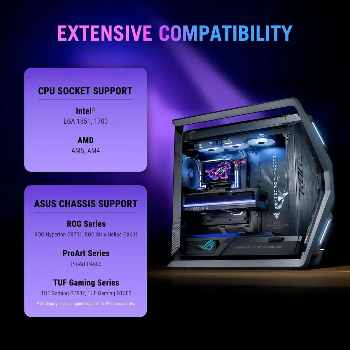 Asus ROG Ryuo IV SLC 360 ARGB Liquid CPU Cooler with 6.67-Inch AMOLED Display, 360mm Radiator, Black - Image 8