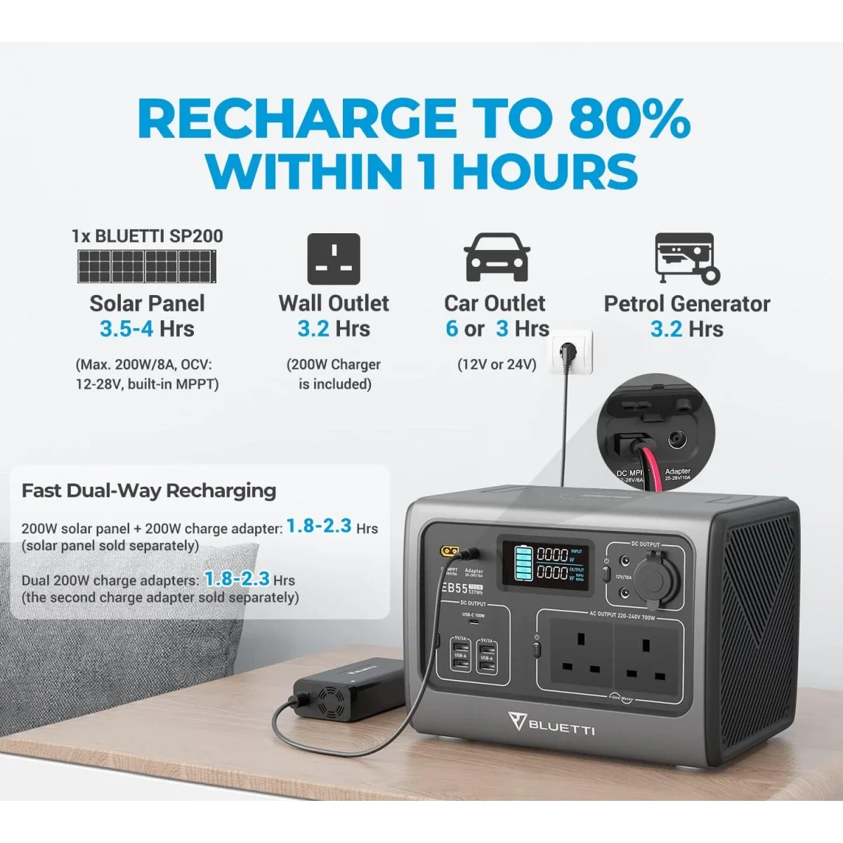 محطة طاقة محمولة BLUETTI EB55 بسعة 537Wh وقدرة 700W LiFePO4 رمادي - Thumbnail 5