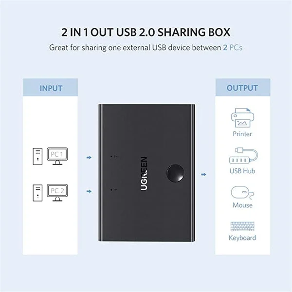 سويتش مشاركة USB Ugreen 30345 بتقنية USB 2.0 مدخلين ومخرج واحد KM - Image 4