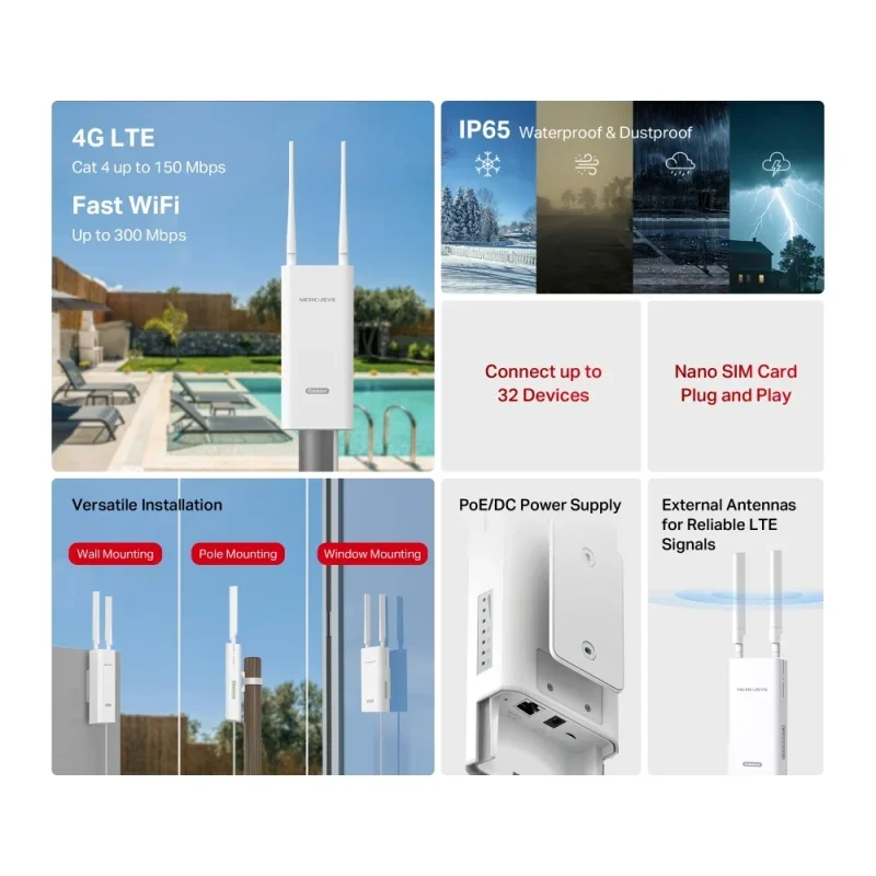 راوتر MERCUSYS MB118-4G لاسلكي 300Mbps بتقنية 4G LTE خارجي وداخلي - Image 7