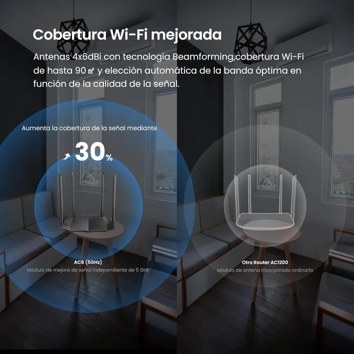 Tenda AC8 AC1200 Dual-Band Gigabit Wi-Fi Router - Thumbnail 4