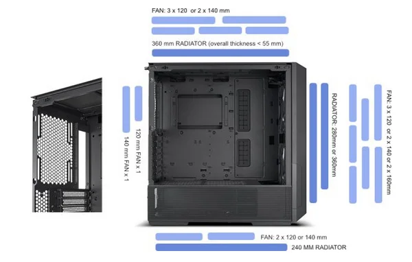 LIAN LI Lancool 216RW Mid-Tower Mesh High Airflow ARGB PC Case with 3 PWM Fans USB Type-C White - Image 11