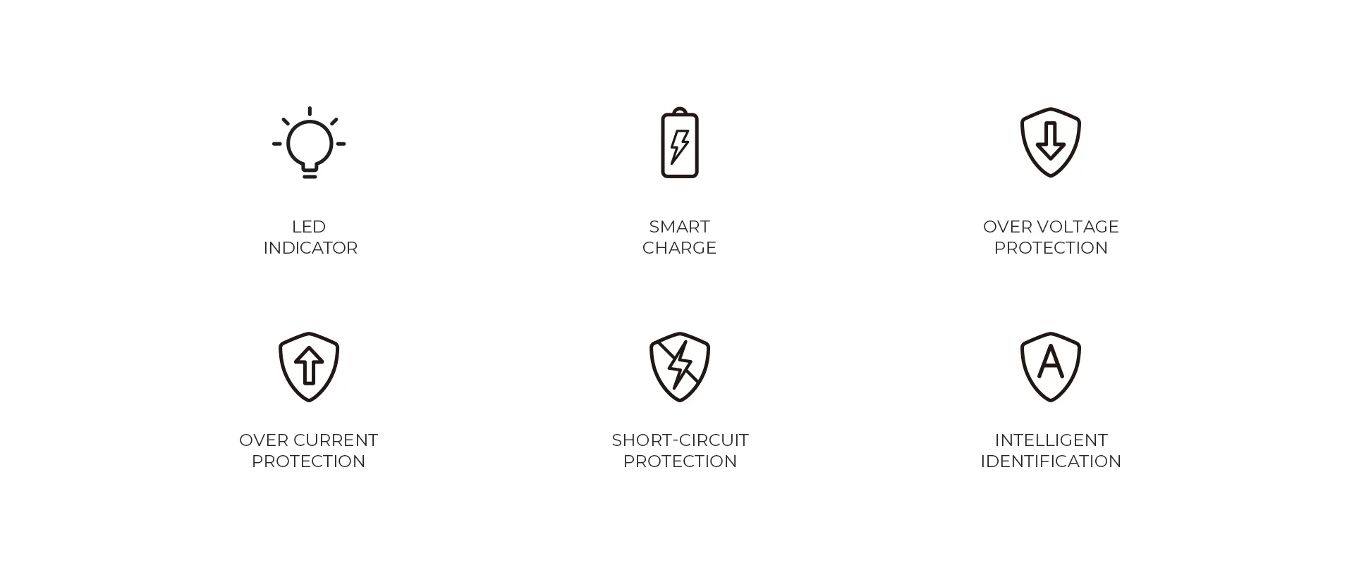 HAVIT PB92 20000mAh Power Bank with 20W PD & 22.5W Fast Charging - Black - Thumbnail 6