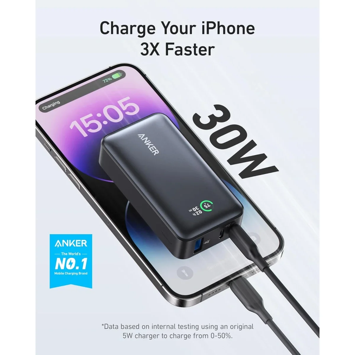 Anker 533 Power Bank PowerCore 30W 10000mAh Portable Charger Black - Thumbnail 5
