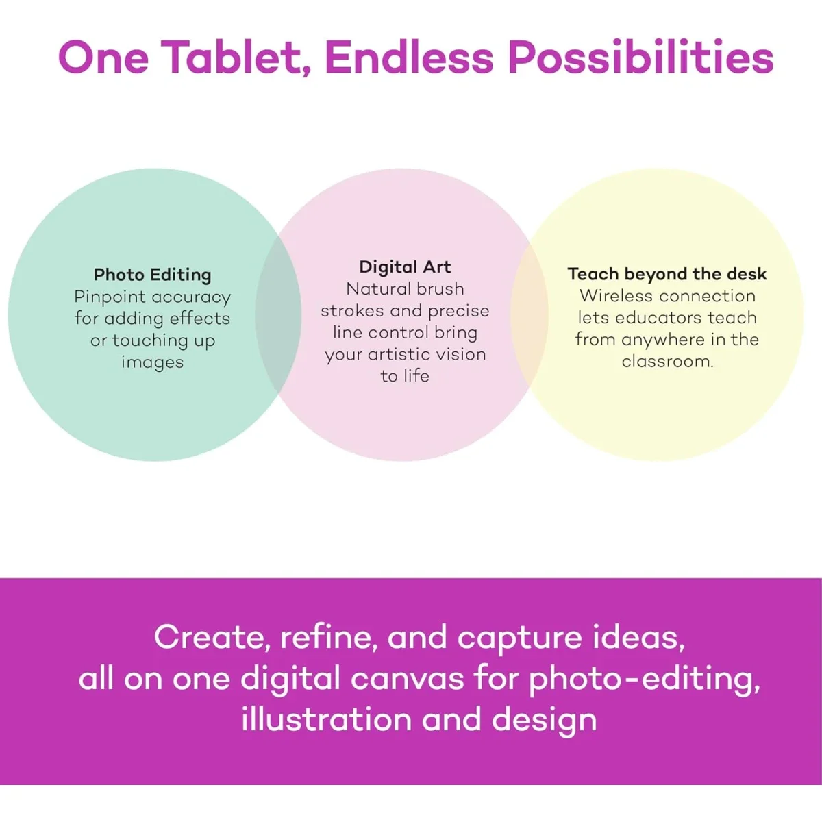 لوح رسم Wacom Intuos صغير بتقنية Bluetooth مع 4 مفاتيح ExpressKeys - أسود - Thumbnail 6