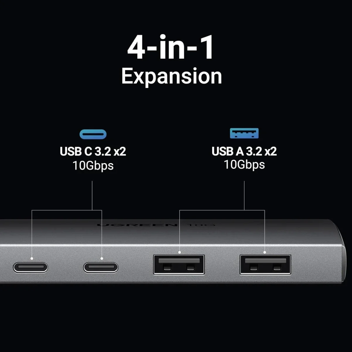 موزع USB-C Ugreen CM480 بسرعة 10Gbps و4 منافذ USB 3.2 مع 2 USB-C و2 USB-A - Image 8