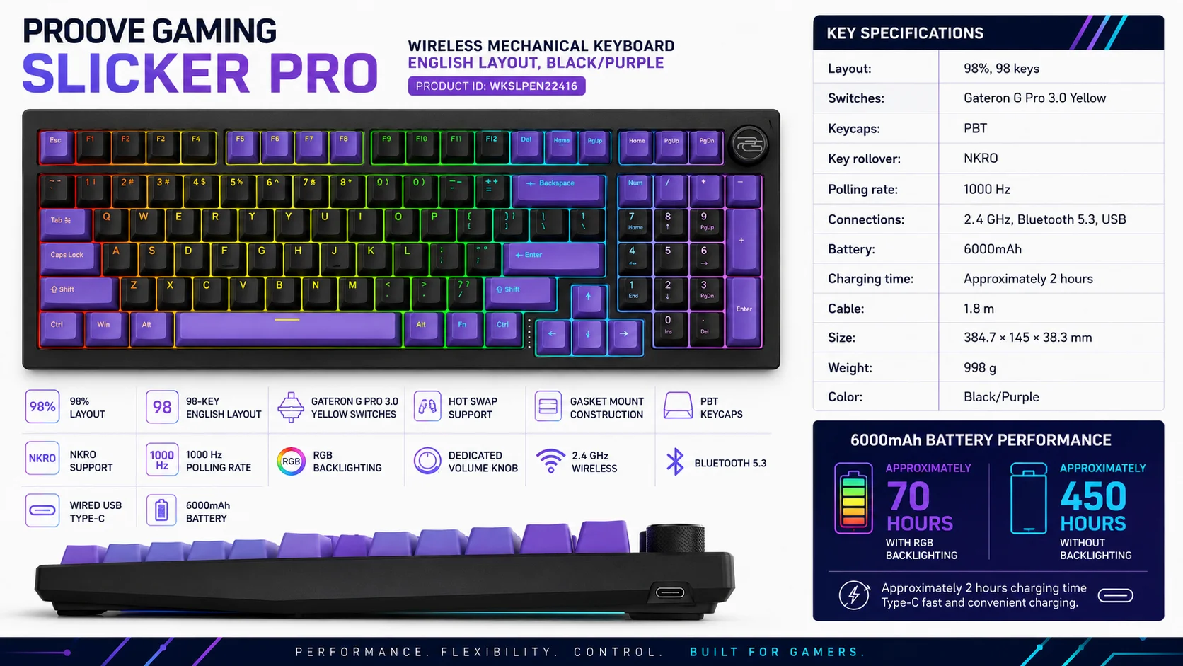 كيبورد Proove Slicker Pro ميكانيكي لاسلكي ثلاثي الوضع 98% بمفاتيح Gateron Yellow أسود/بنفسجي - Thumbnail 12
