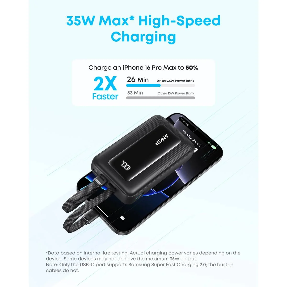 باور بانك Anker A1680 Zolo بسعة 10000mAh وقدرة 35W مع كيبلين USB-C مدمجين - أسود - Thumbnail 5