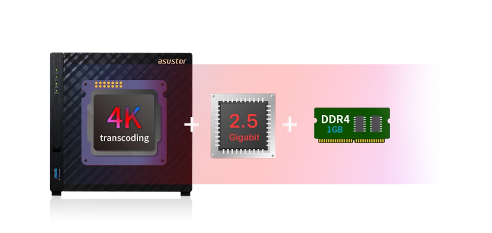 وحدة تخزين شبكية Asustor AS1104T تاور بأربع فتحات مع 2.5GbE وذاكرة 1GB DDR4 - Image 3