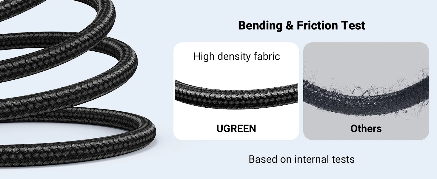 Ugreen HDMI 2.1 8K Ultra High Speed Braided Cable 10FT 48Gbps (5m) - Thumbnail 14