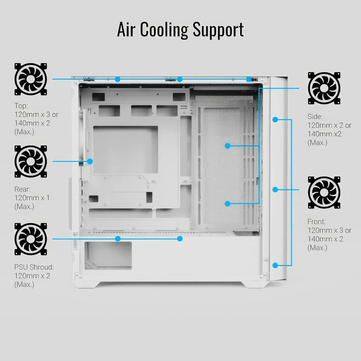 هيكل كمبيوتر Mini-Tower AeroCool D302A أبيض مع دعم رادياتير 360mm ومساحة لكرت شاشة 410mm - Thumbnail 6