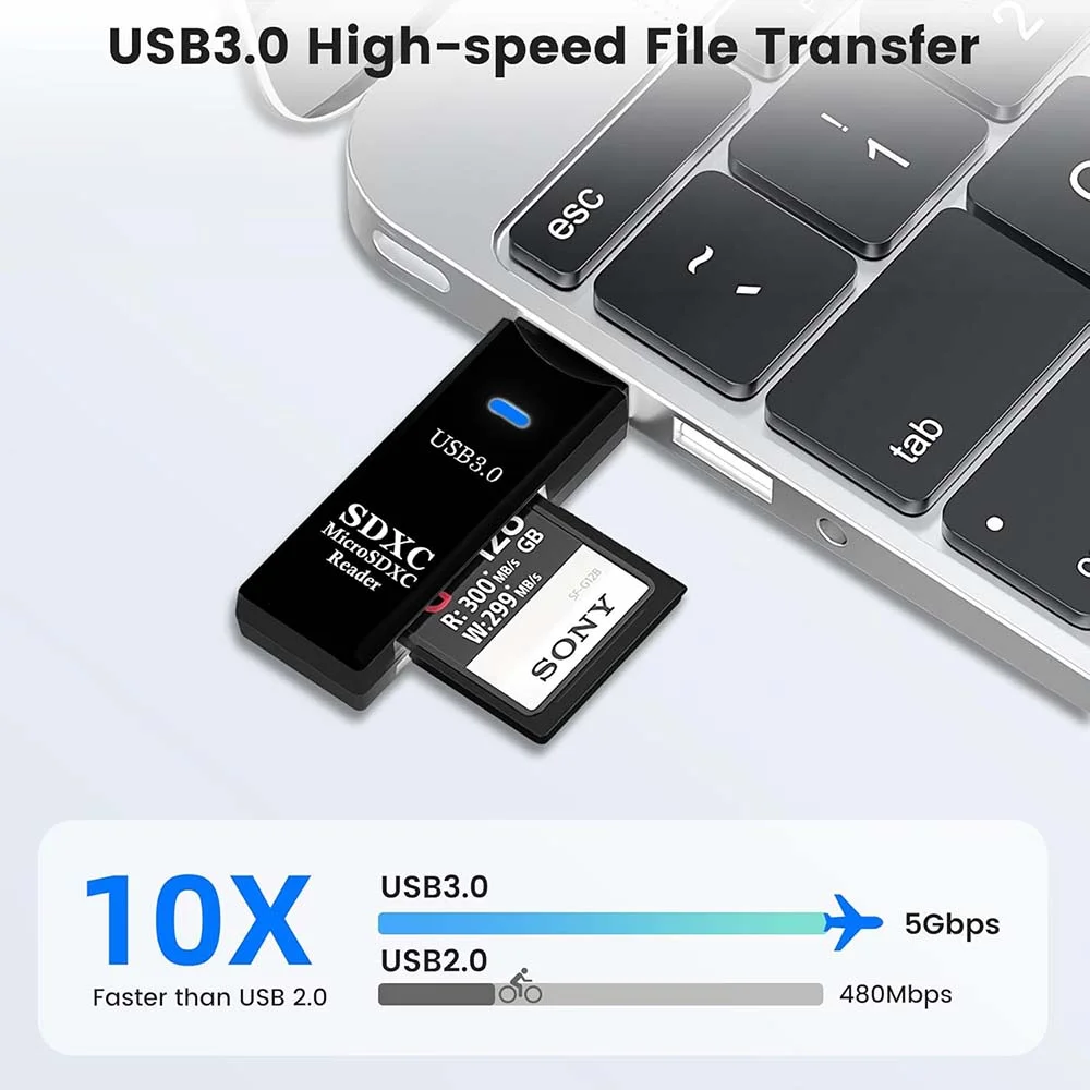 قارئ بطاقات AIYEEN USB 3.0 2 في 1 لبطاقات SD وMicro SD/TF - Image 3