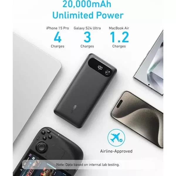 Anker PowerCore A1383H11 20000mAh Power Bank - Black - Image 2