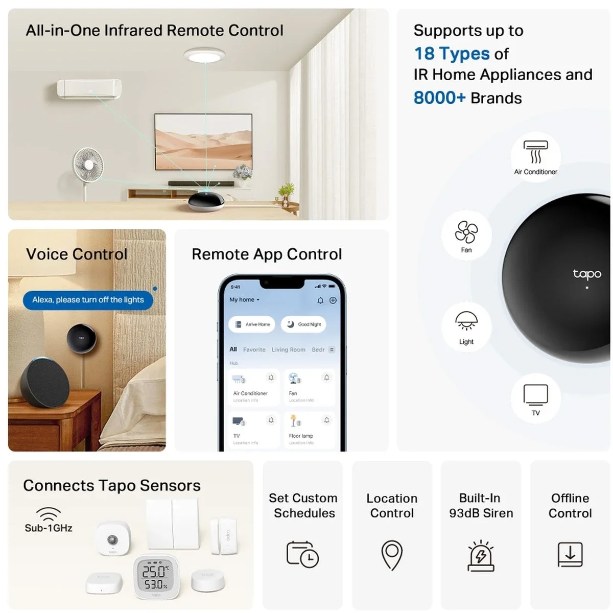 TP-LINK Tapo H110 Smart Infrared Hub with Matter and Sub-1GHz - Image 2