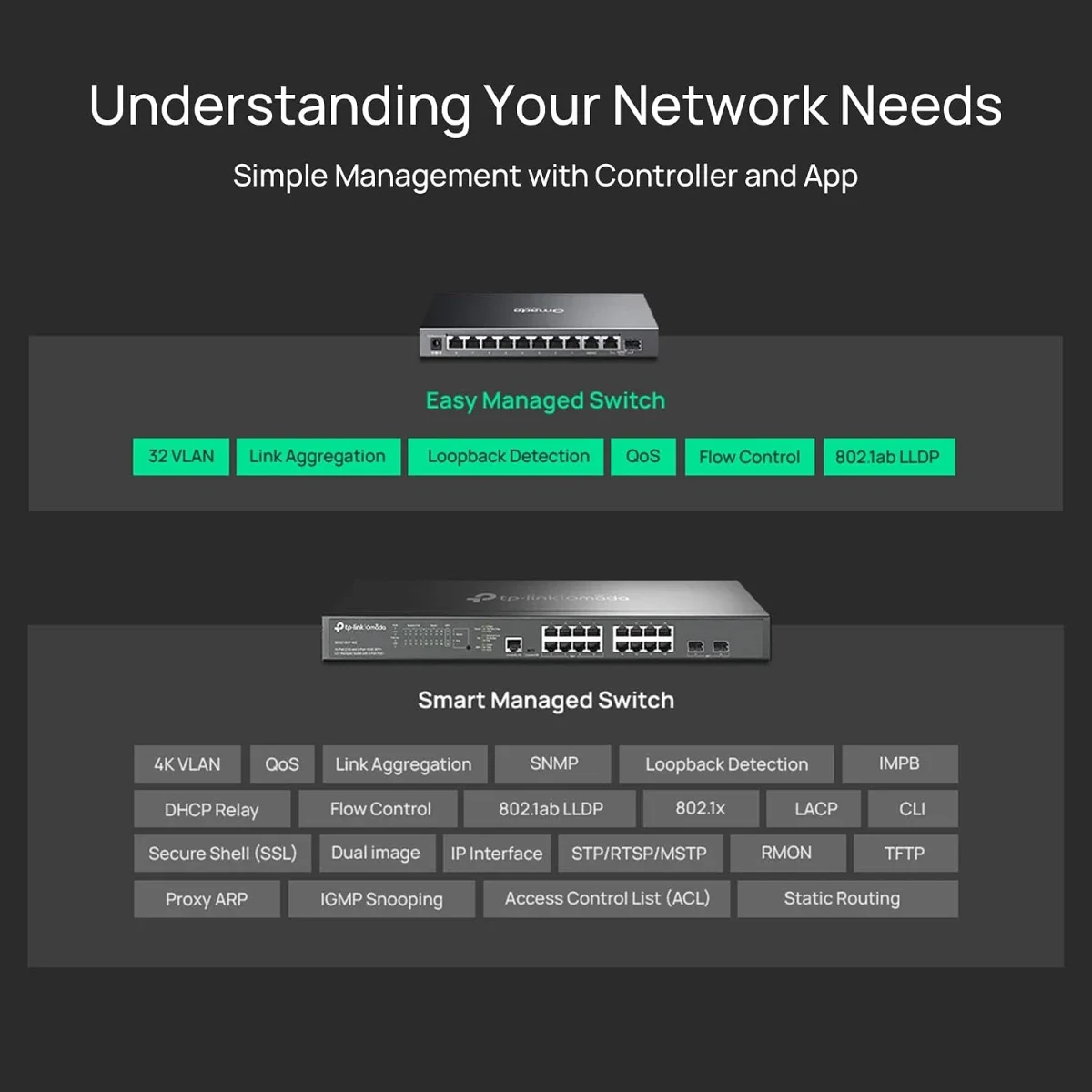 TP-LINK Omada ES210GP 10-Port Gigabit Easy Managed Switch with 8-Port PoE+ - Thumbnail 7