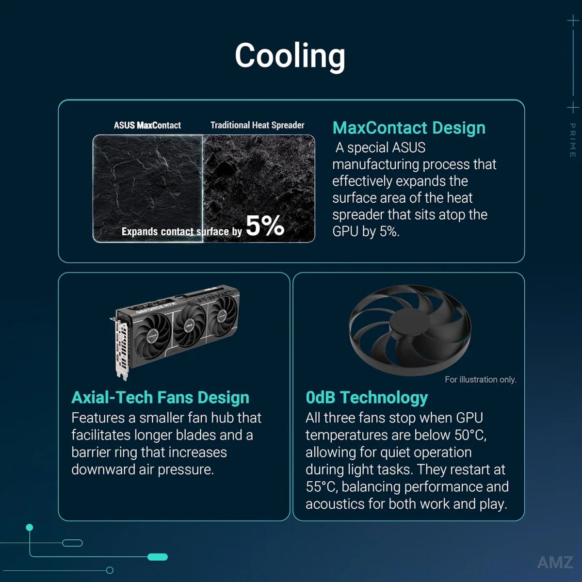 Asus PRIME GeForce RTX 5060 Ti 8GB GDDR7 Graphics Card - Image 3