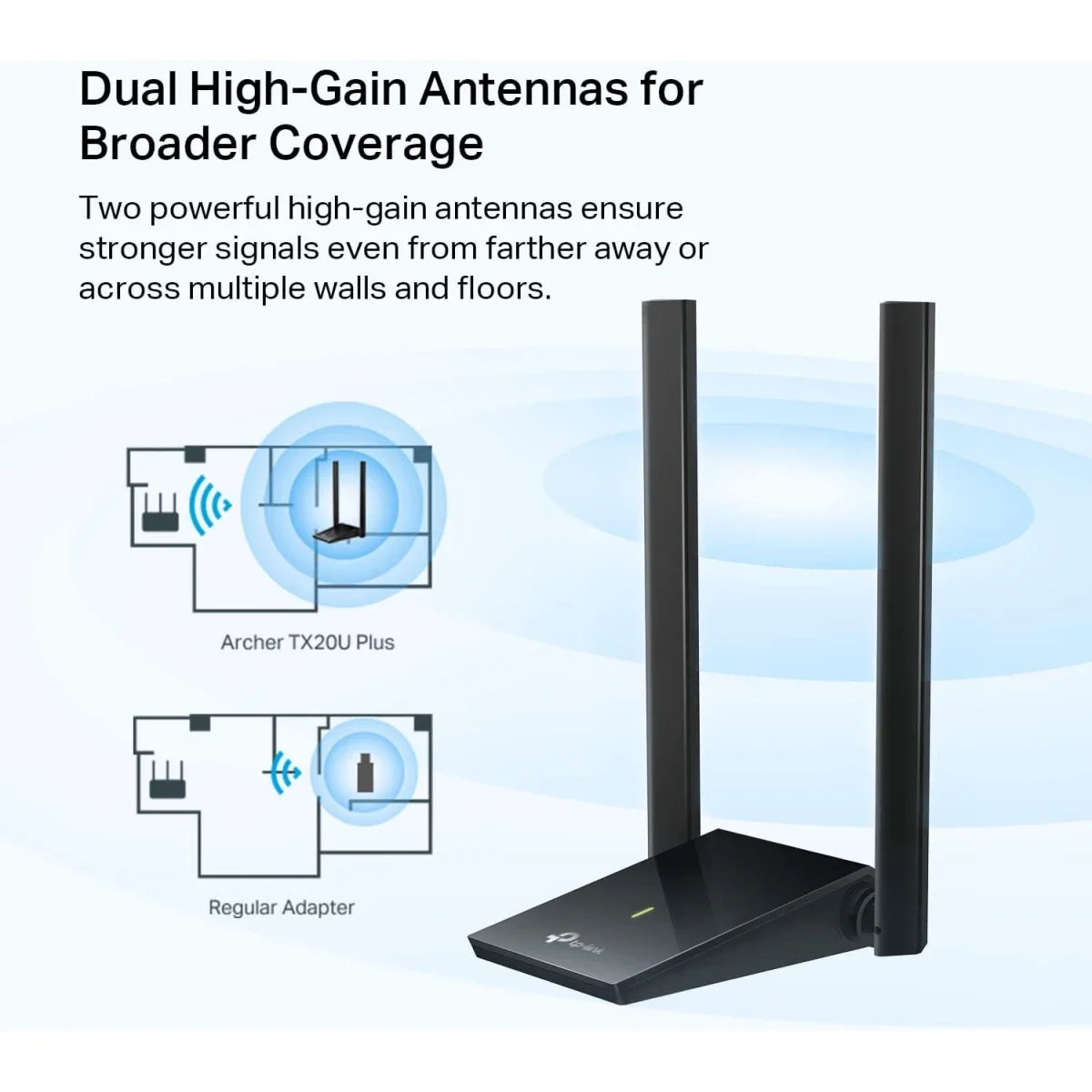جهاز هوائي للانترنت يركب على USB نوع TP-LINK Archer TX20U Plus AX1800 ثنائي النطاق - Image 6