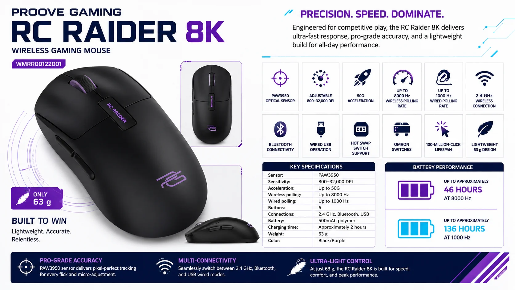 ماوس ألعاب Proove Gaming RC Raider 8K لاسلكي ثلاثي الوضع 32000 DPI أسود/بنفسجي WMRR00122001 - Thumbnail 17