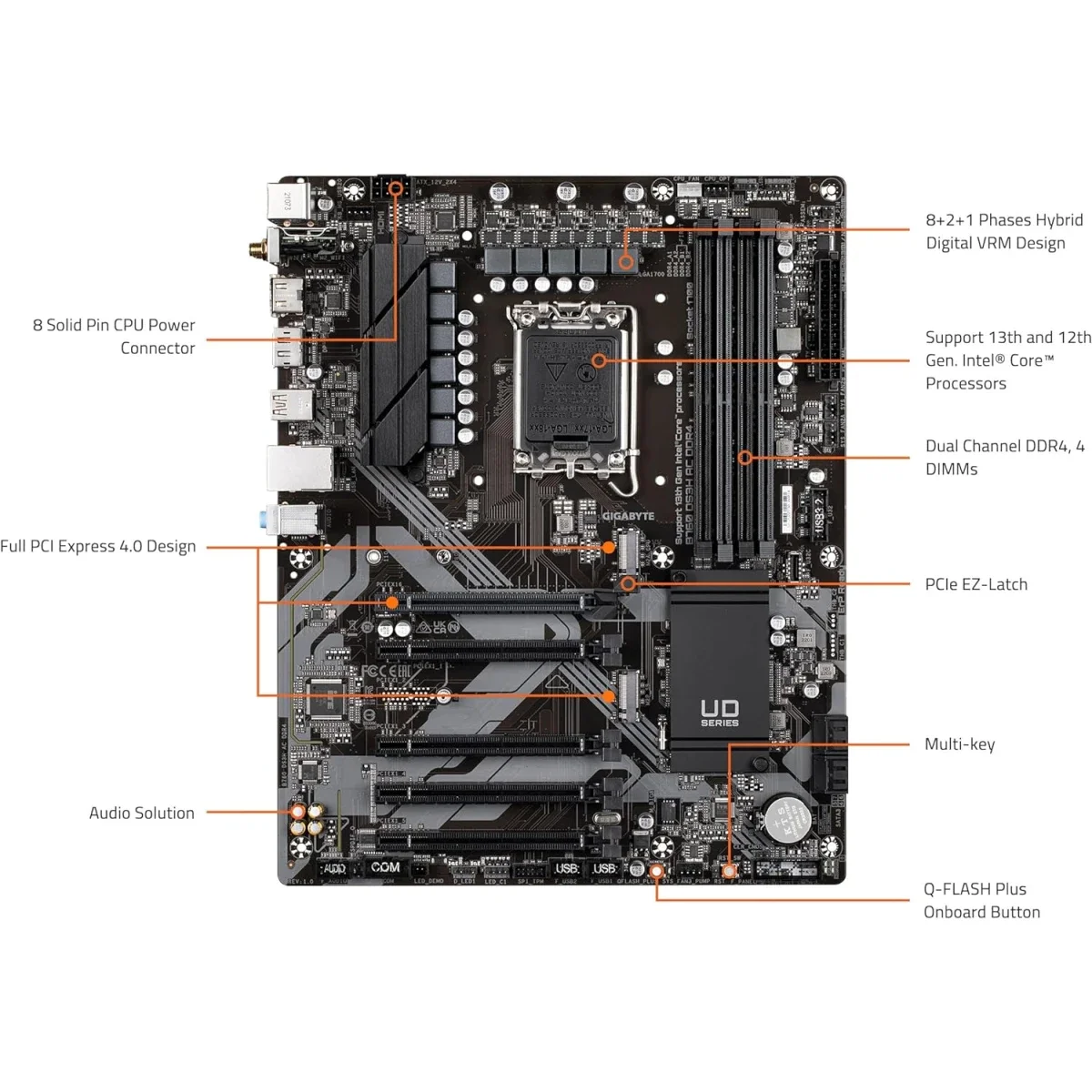 GIGABYTE B760 DS3H AX DDR4 ATX Motherboard, LGA 1700, PCIe 4.0, Wi-Fi - Thumbnail 5
