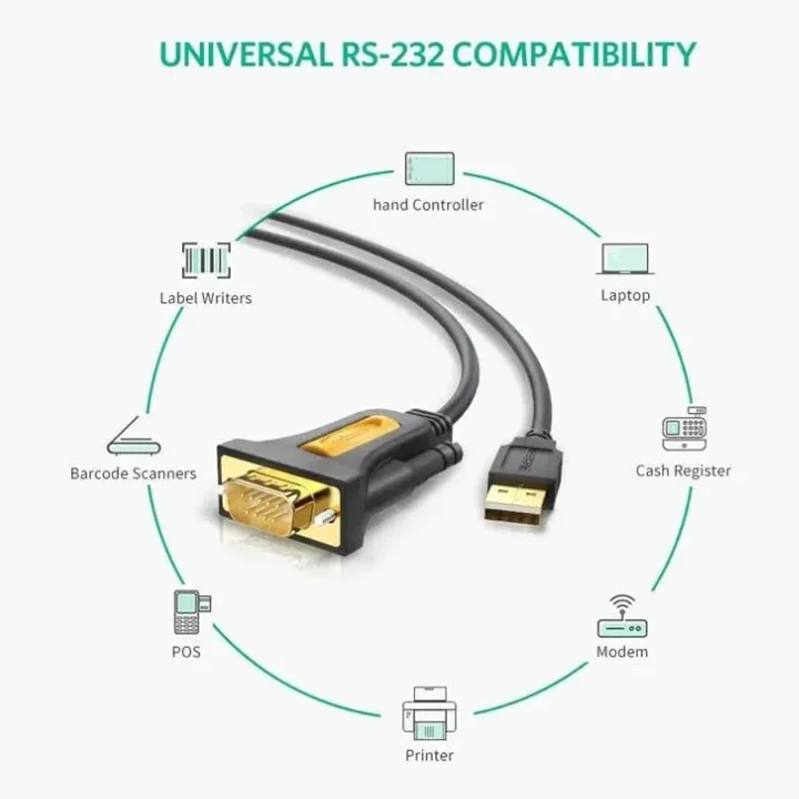 Ugreen 20210 USB-A to RS232 DB9 Adapter Cable – 1m - Image 2