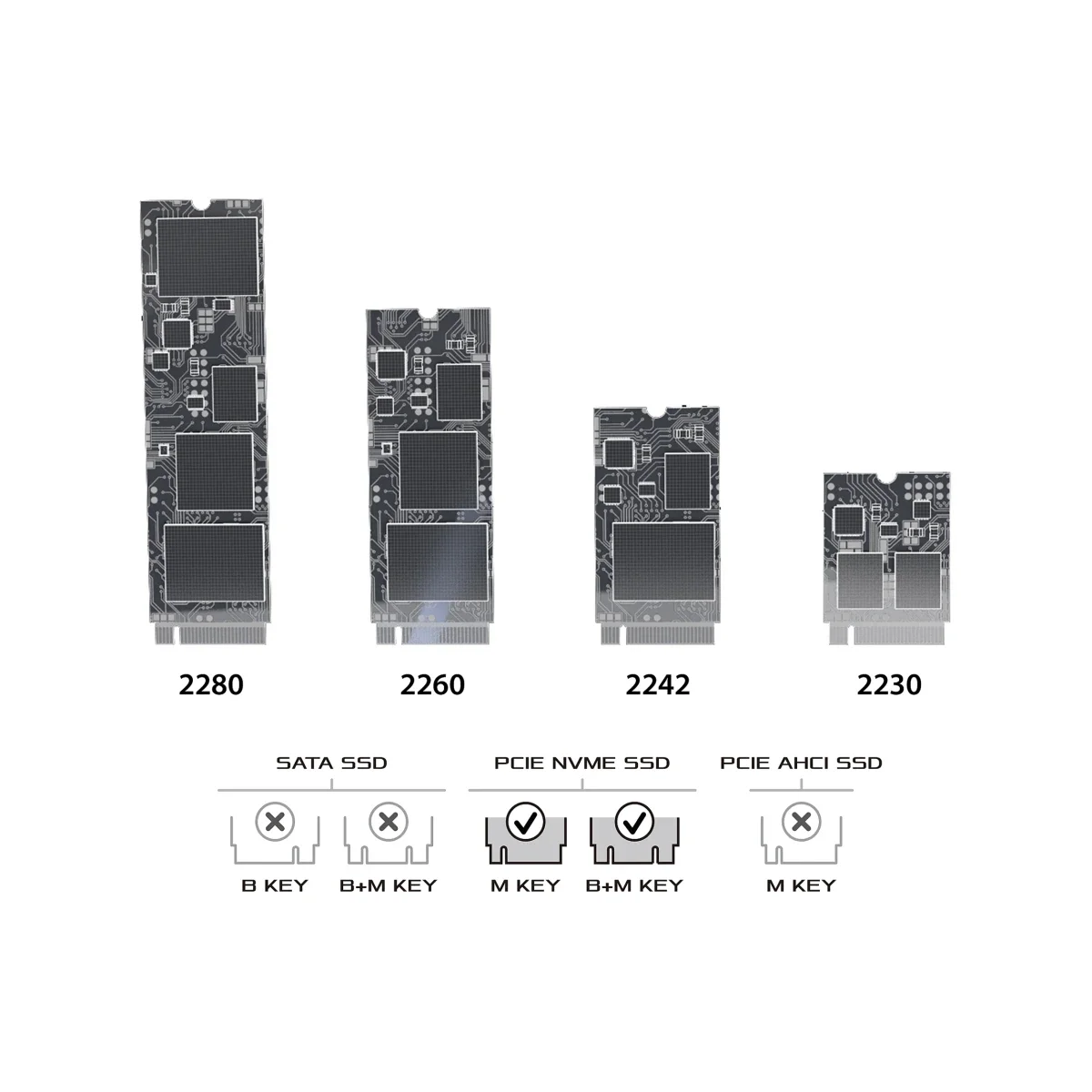 Asus ROG Strix Arion Aluminum M.2 NVMe SSD Enclosure, USB 3.2 Gen 2 Type-C, 10 Gbps, Protective Holder and Dual Cables - Image 8