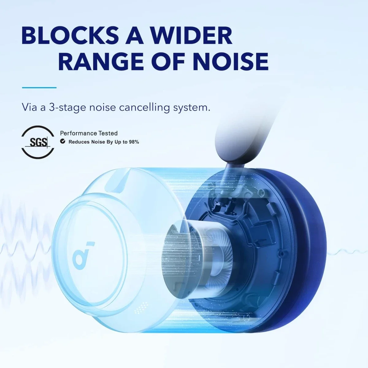 Anker Soundcore Space Q45 Adaptive ANC Wireless Headphones, Blue - Thumbnail 3