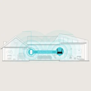 TP-LINK Archer MR600 4G+ Cat6 AC1200 Dual-Band Gigabit Router - Image 11