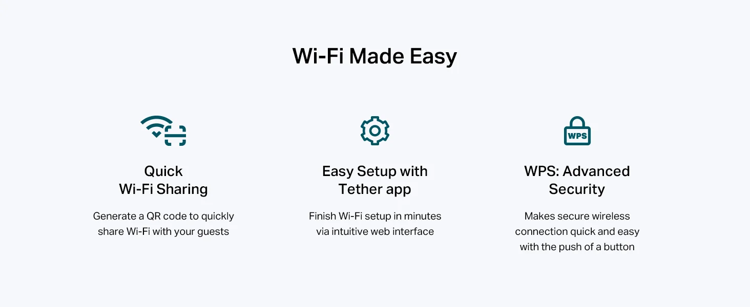 TP-LINK TL-WA1801 AX1800 Dual Band Gigabit Wi‑Fi 6 Access Point with Passive PoE - Image 21