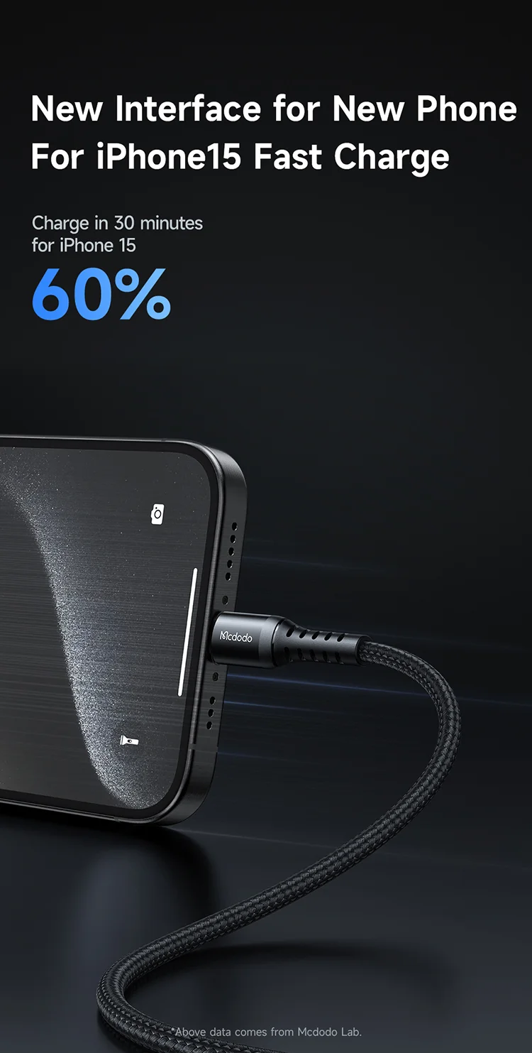 سلك شحن ونقل بيانات Mcdodo CA-5641 USB-C إلى USB-C بقدرة 60W وتيار 3A بطول 1 متر أسود - Image 10