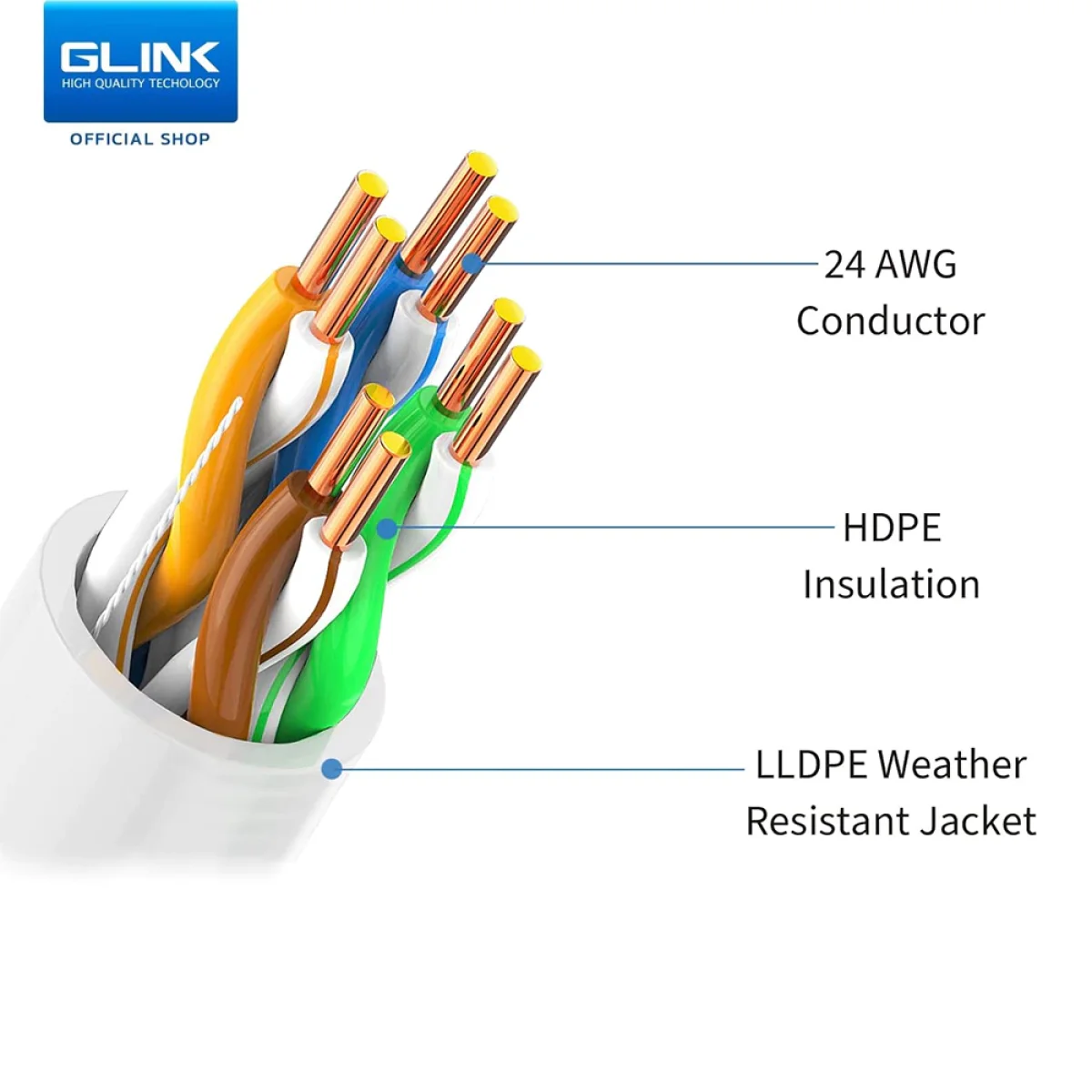 كيبل شبكة GLINK Cat6a بطول 3 متر بموصلات RJ45 - Image 3