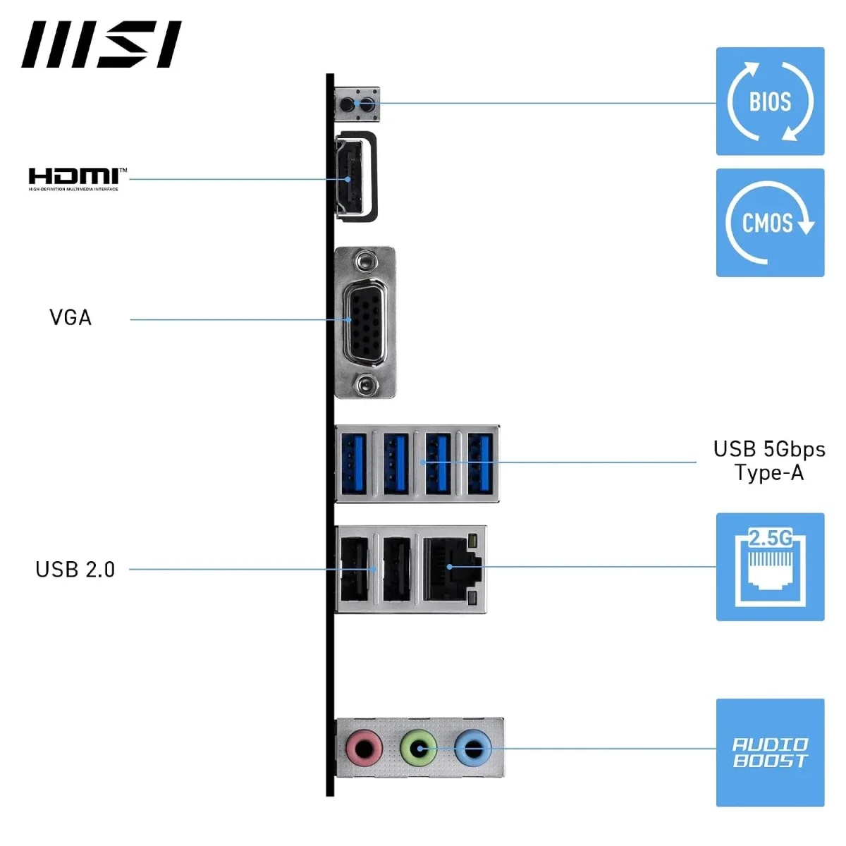 MSI PRO B840M-B Micro-ATX AM5 DDR5 Motherboard with M.2 Gen4 and 2.5G LAN - Image 7