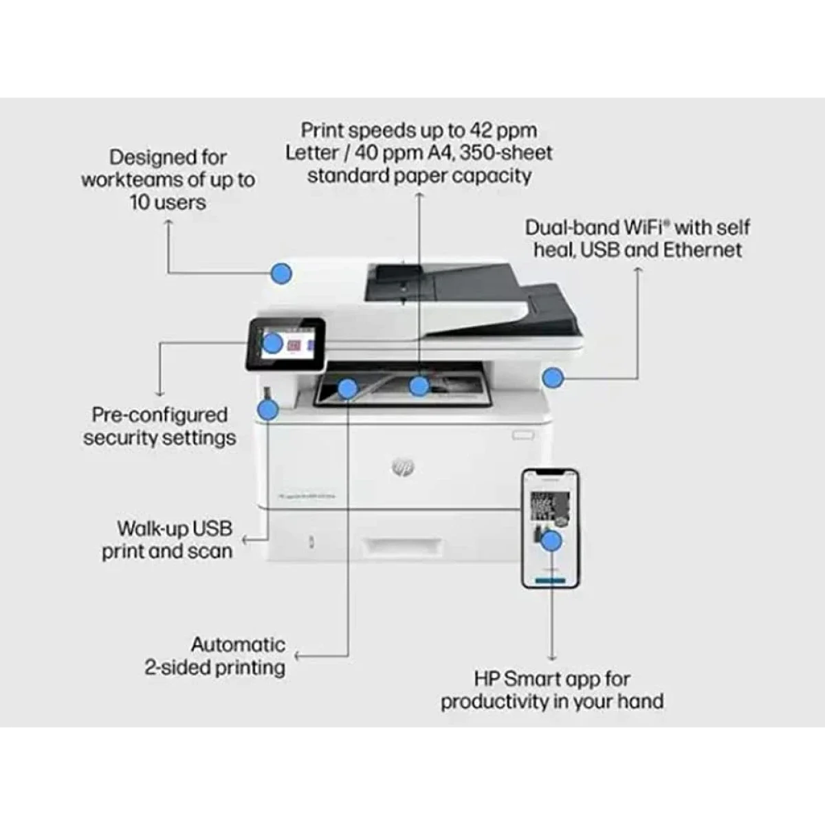 طابعة ليزر متعددة الوظائف HP LaserJet Pro MFP 4103dw أحادية اللون (2Z627A) - Thumbnail 4