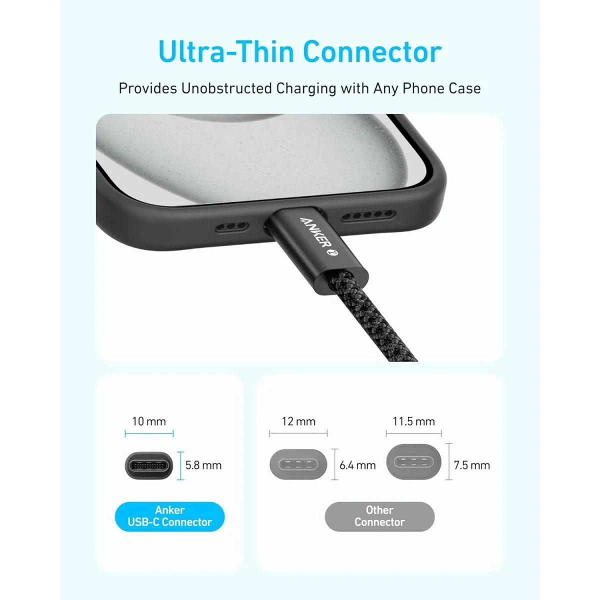 كابل Anker Zolo A8060 USB-C إلى USB-C بقدرة 240 واط مضفر بطول 1.5 متر أسود - Image 2