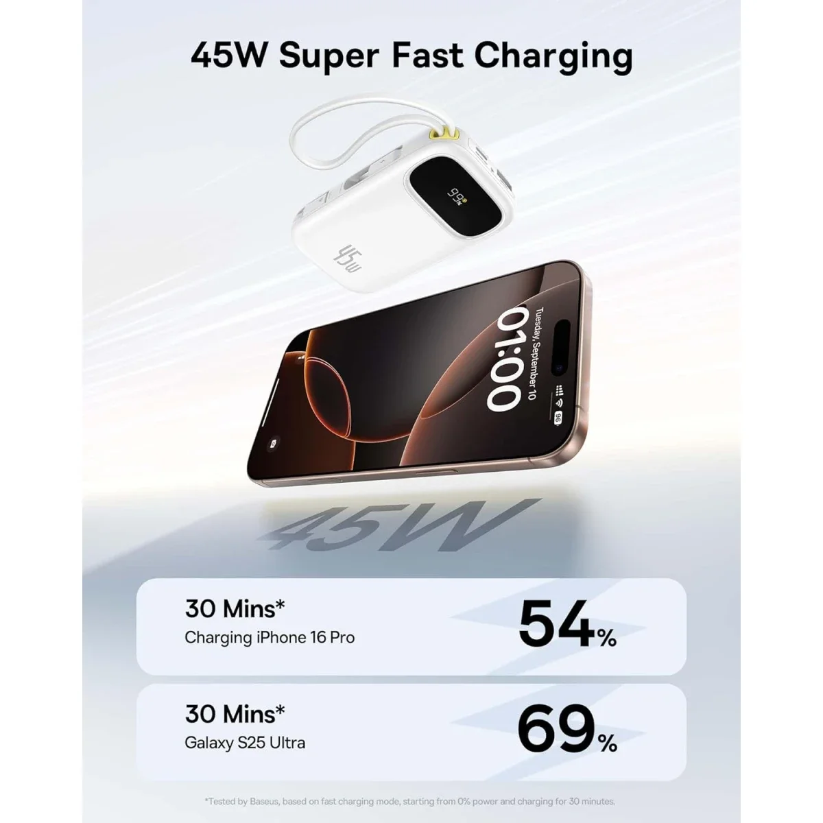 Baseus Qpow 3 10000mAh 45W Power Bank with 2 Built-in USB-C Cables - White - Image 3