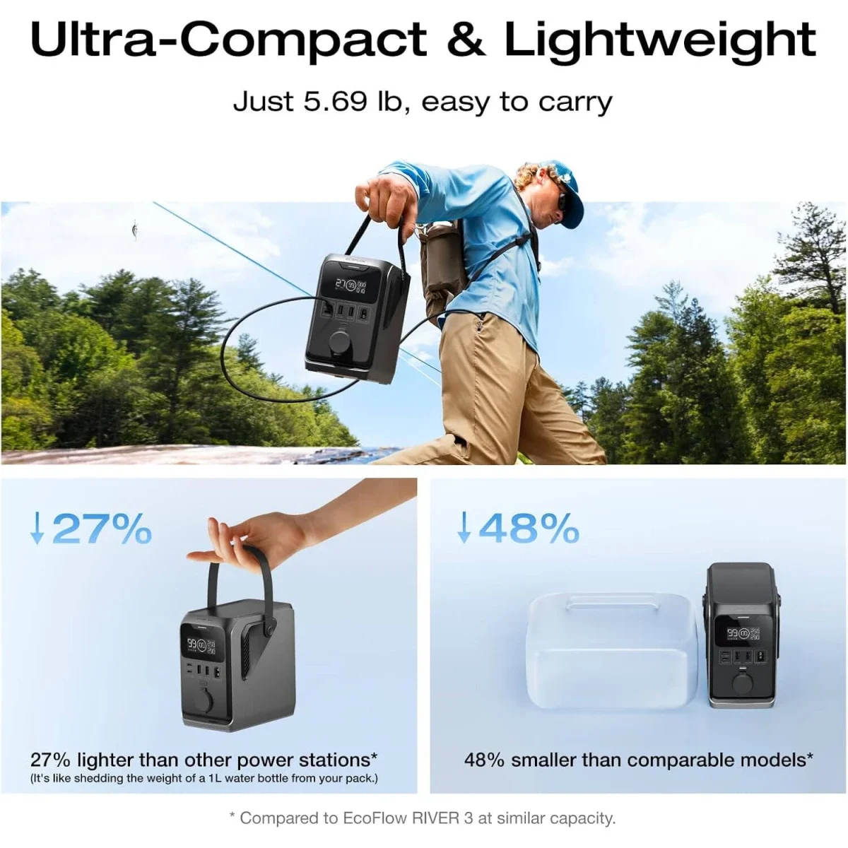 EcoFlow TRAIL 300 DC Portable Power Station 288Wh LiFePO4, 300W DC Output - Thumbnail 7