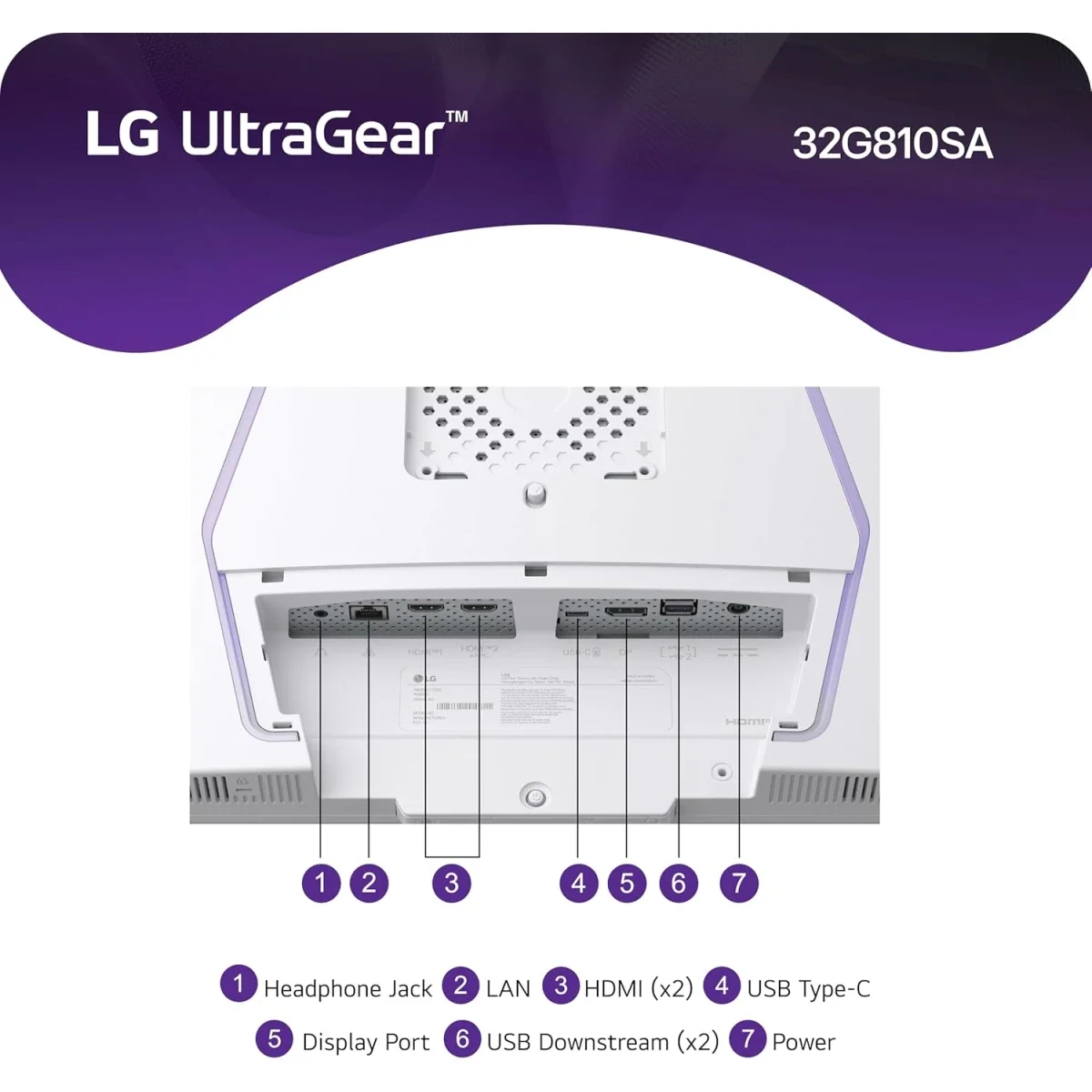 LG 32G810SA UltraGear 32-inch 4K IPS Gaming Monitor, 144Hz, 1ms, White - Image 6