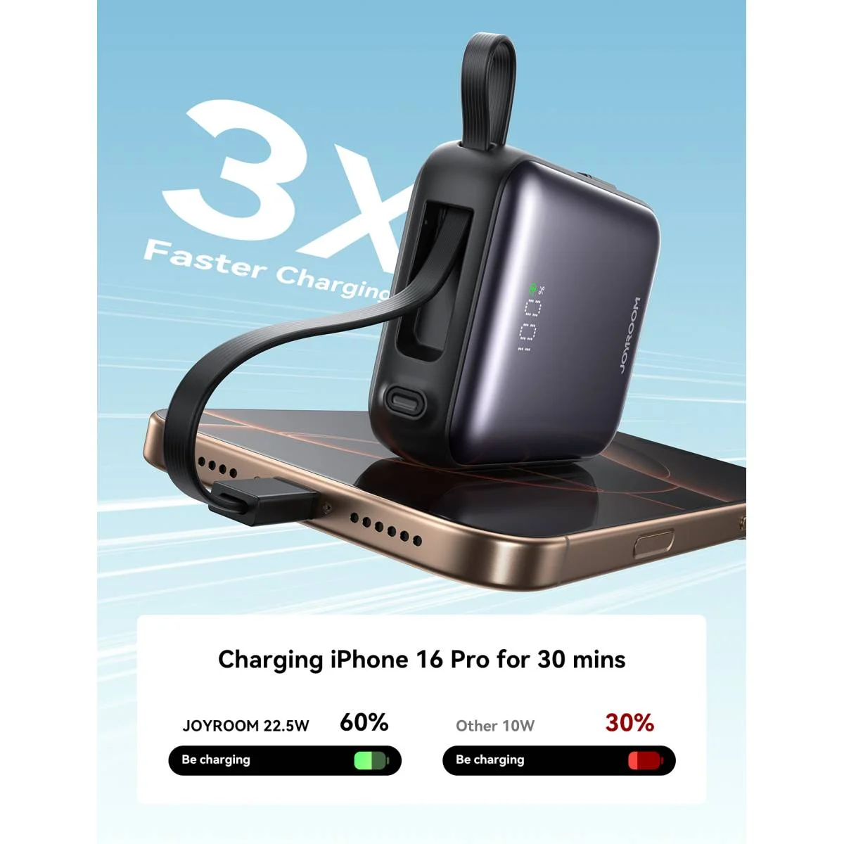JOYROOM JR-PBF27 10000mAh Mini Power Bank 22.5W with Built-In Type-C & Lightning Cables - Black - Thumbnail 4