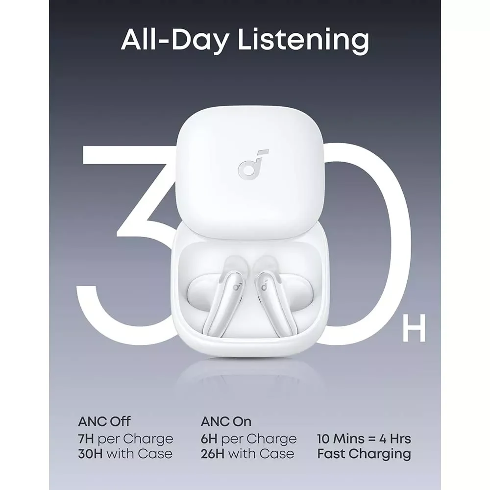 Anker Soundcore Liberty Buds Wireless Semi-in-Ear ANC Earbuds White D1200H21 - Image 6