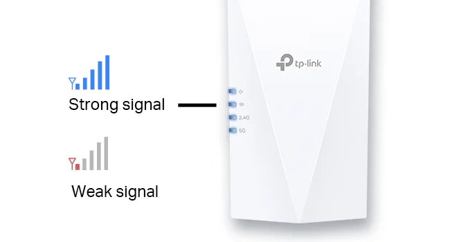 مقوي شبكة TP-LINK RE600X Wi‑Fi 6 AX1800 مع منفذ جيجابت - Image 12