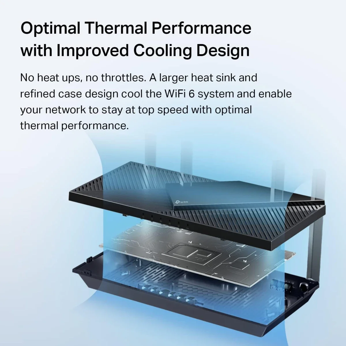 TP-LINK Archer AX55 Pro AX3000 Wi-Fi 6 Dual-Band Gigabit Router with 2.5 Gbps Port - Thumbnail 6