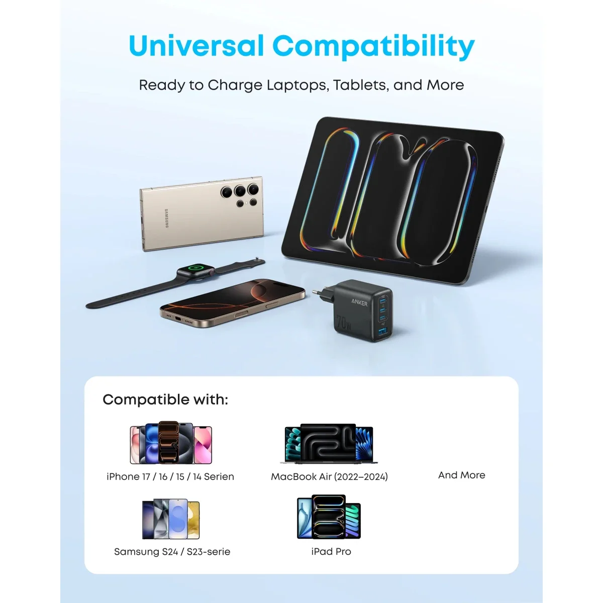 شاحن حائط Anker Zolo بقدرة 70W و4 منافذ USB-C PD 3.0 - أبيض - Thumbnail 7