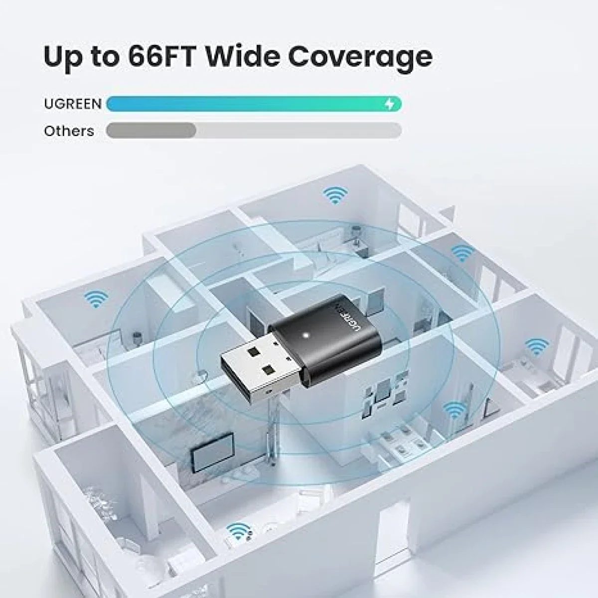 Ugreen 80890 USB Bluetooth 5.0 Adapter for PC - Thumbnail 3
