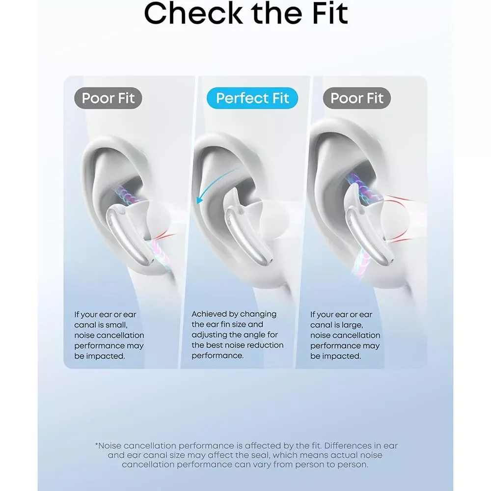 Anker Soundcore Liberty Buds Wireless Semi-in-Ear ANC Earbuds White D1200H21 - Image 2